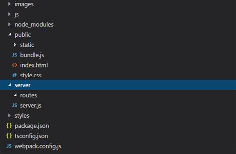 Webpack Hmr Is Requesting A Wrong Path On An Express Server Stack