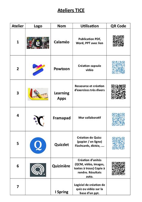 Calam O Ticeatelier Correction