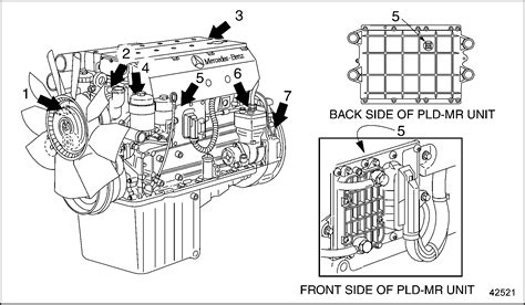 Oil Pressure Sensor On Freightliner Columbia At Olive Wier Blog