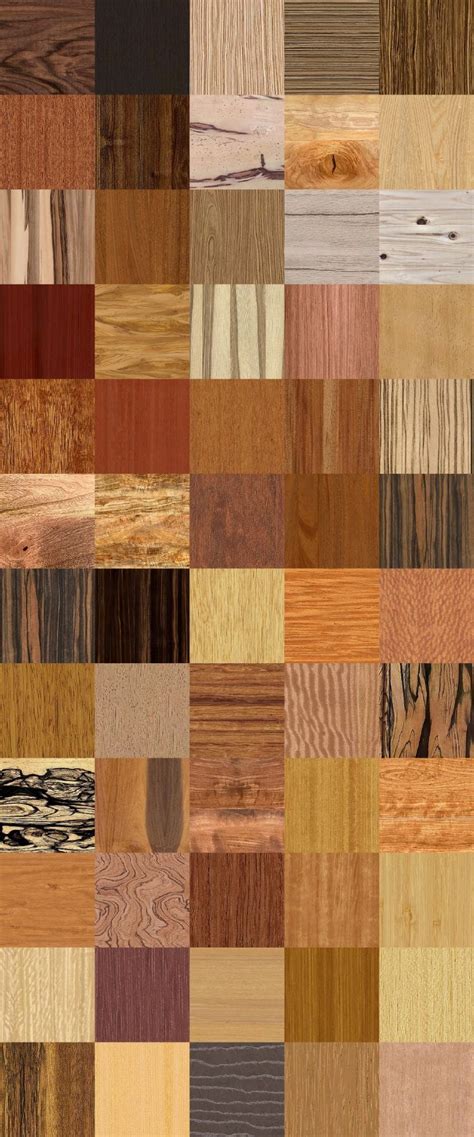 120種類以上のリアルな木材のテクスチャライブラリー『real Wood Textures』 Cginterest