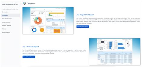 How To Set Up A Power Bi Jira Integration The Complete Guide Idalko