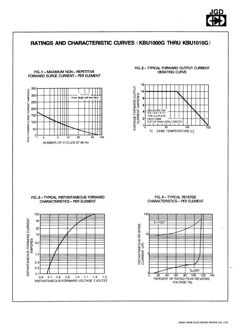 KBU1002G Datasheet PDF Jinan Gude Electronic Device