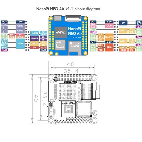 Nanopi Neo Air Mb Ram Wifi Gb Emmc Allwinner H Quad Core Cortex