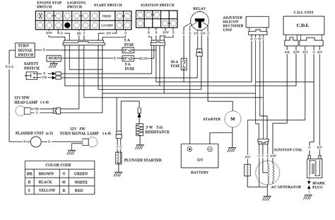 Wiring Diagram Choke Module Quicksilver 8 0 Generator Genera