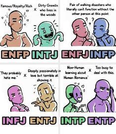 340 Ideas De Entp En 2022 16 Personalidades Tipos De Personalidad Mbti