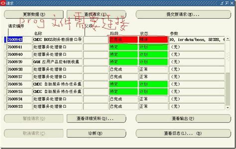 Oracle Ebs 如何定义请求 全威儒 博客园