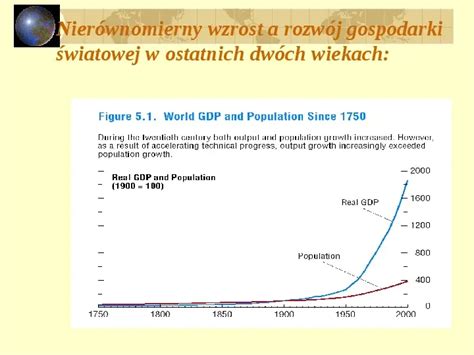 Prezentacja Wzrost Gospodarczy Modele Wzrostu Wiat Prezentacji