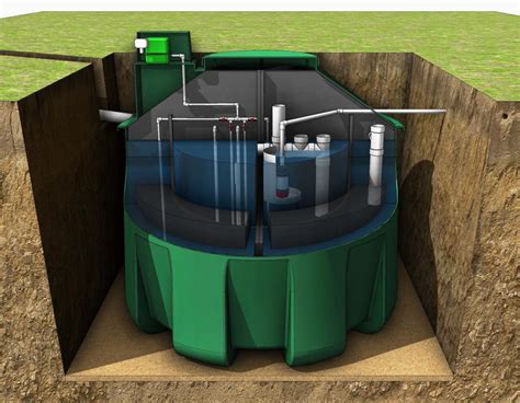 Choosing The Right Septic Tank Size For Your Home Why It Matters And