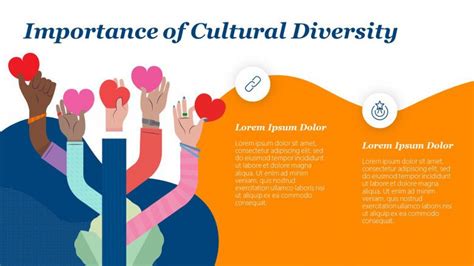 Cultural Diversity Powerpoint Presentation Free Powerpoint Template