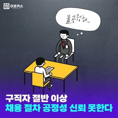 구직자 절반 이상 채용 절차 공정성 신뢰 못해