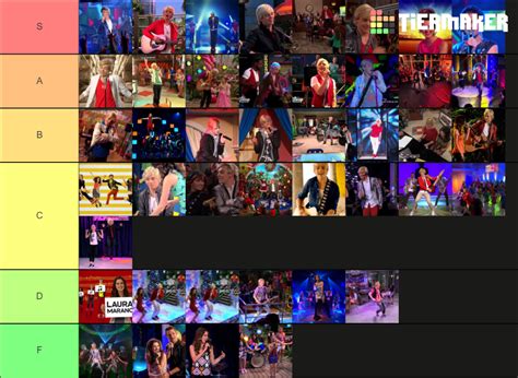 Austin And Ally Songs Tier List Community Rankings Tiermaker