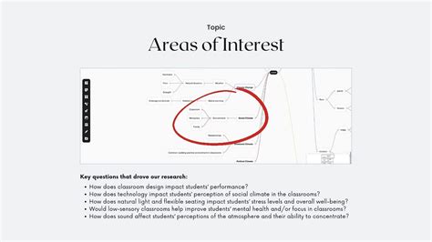 Theories Of Median Design And Technology Khushi Sharma Medium