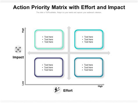 Action Priority Matrix With Effort And Impact Ppt Powerpoint Presentation Infographics Graphics