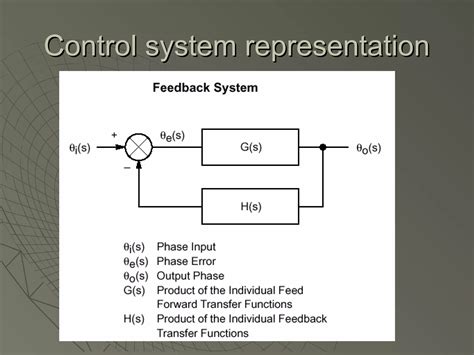 Phase Locked Loop Design Ppt