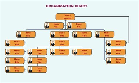 Free org chart template | Org chart, Organizational chart design, Templates