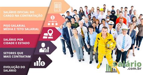gerente de financas salario brasil