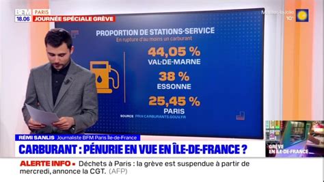 Carburant vers une pénurie en Ile de France