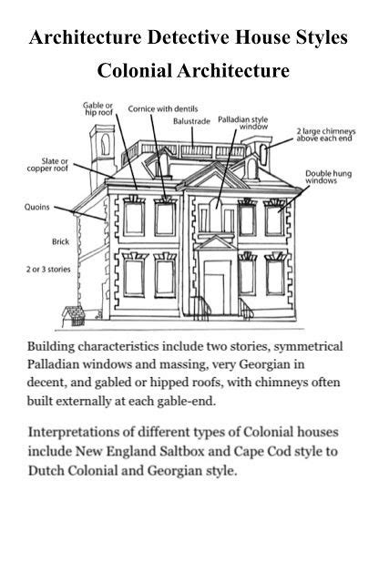 Art And Architecture Under Colonial Rule - Contoh Surat