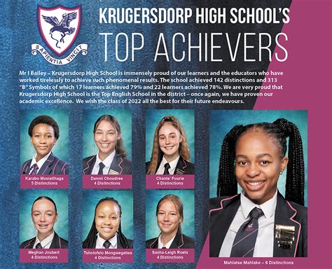 Krugersdorp High School | Krugersdorp News