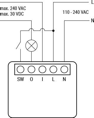 Shelly Plus Pm Mini Wlan Bt