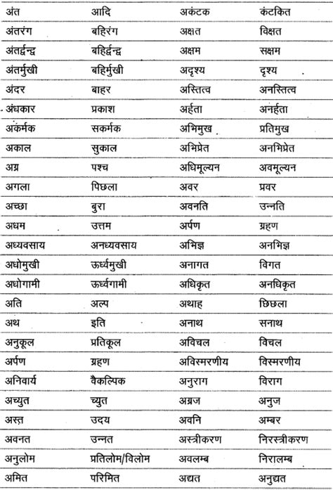 Vilom Shabd In Hindi Antonyms विलोम शब्द विपरीतार्थक शब्द हिन्दी