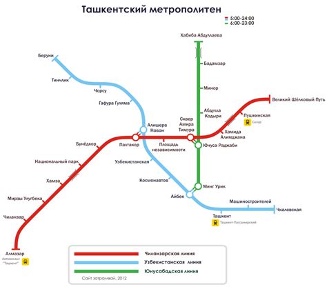 Tashkent Metro — Map, Lines, Route, Hours, Tickets