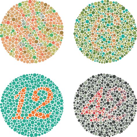 Sieff Optometrists Online Eye Test