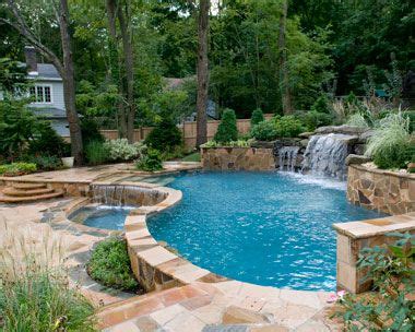 Unique Swimming Pools Designs | Swimming Pool Custom Design, Inground ...