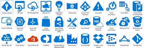 Azure Icon #165838 - Free Icons Library