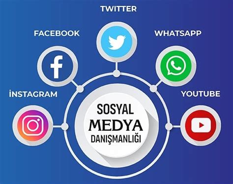 Sosyal Medya Danışmanlığı Dijital Reklam Ajansı VipotReklam