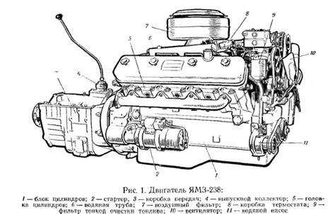 Ремонт мотора ямз 238