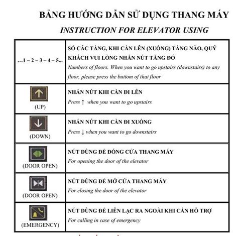 Top 10 cách dùng cầu thang máy nhanh nhất