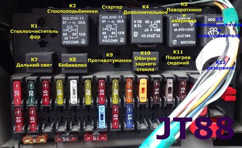 Где находится реле вентилятора на Лада Калина: фото и видео