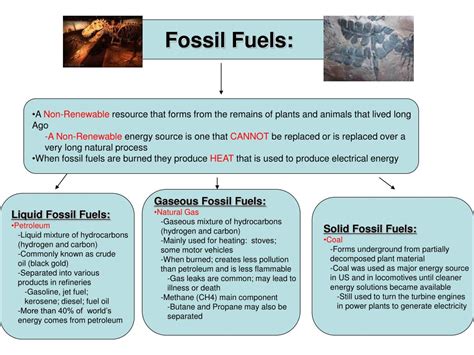 Ppt Fossil Fuels Powerpoint Presentation Free Download Id 3852625