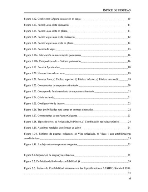 Análisis y diseño de Puentes por el método lRFD PDF