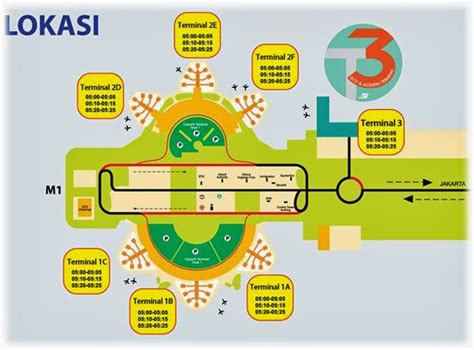 DAFTAR TERMINAL BANDARA SOEKARNO HATTA JAKARTA – AZURA TRAVEL