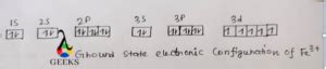 Fe,Fe2+ & Fe3+ Electron Configuration:11 Facts To Consider