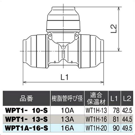 オンダ製作所ダブルロックジョイントp 継手 チーズソケット 型式wpt1 13 S お手頃価格