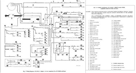 Diagram Triumph Spitfire Mk Wiring Diagram Wiringschema