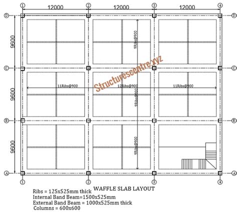 Designing a Waffle Slab-Worked Example - STRUCTURES CENTRE