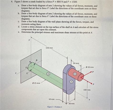 Solved 4 Figure 3 Shows A Crank Loaded By A Force P 800 N Chegg