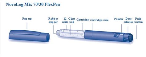 Dailymed Novolog Mix 7030 Insulin Aspart Injection Suspension