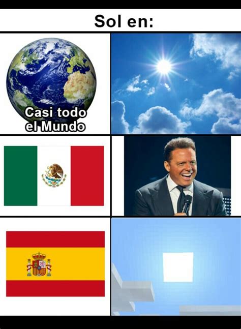 Haber Espa Oles Es Solo Un Meme Meme Subido Por Topo K Memedroid