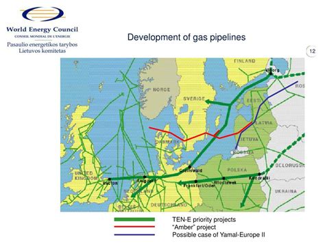 PPT ENERGY INDUSTRY OF LITHUANIA Rymantas Juozaitis Chairman Of