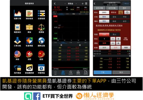 【2024】 凱基證券評價看這篇！快速完成開戶、定期定額手續費、app功能實測 懶人經濟學