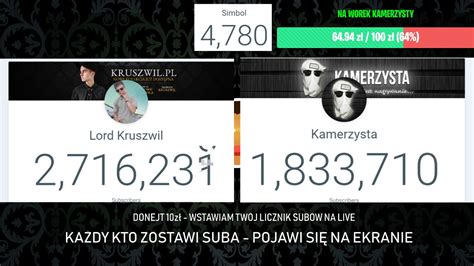 LORD KRUSZWIL VS KAMERZYSTA LORD KRUSZWIL KAMERZYSTA LIVE 720p YouTube