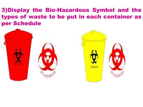 Bio Medical Waste Management Ppt