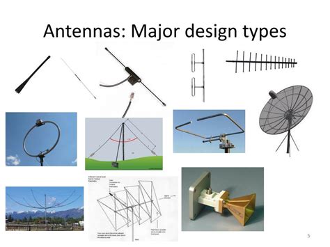 What Are The 4 Types Of Antenna at Don Damian blog