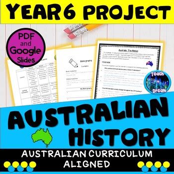 Year 6 History Project Australian Curriculum HASS Digital By Teach To