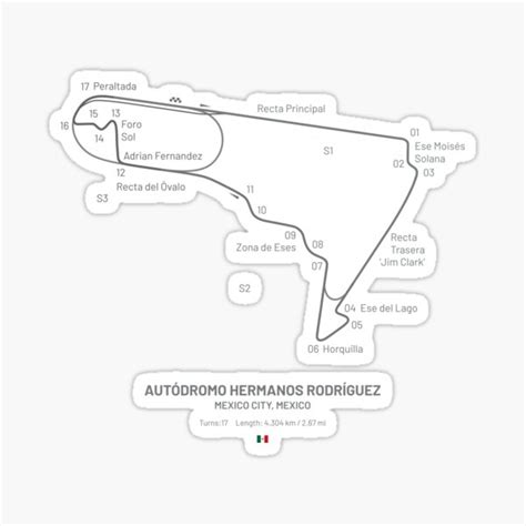 "Autodromo Hermanos Rodriguez, race track map, Mexico" Sticker for Sale ...